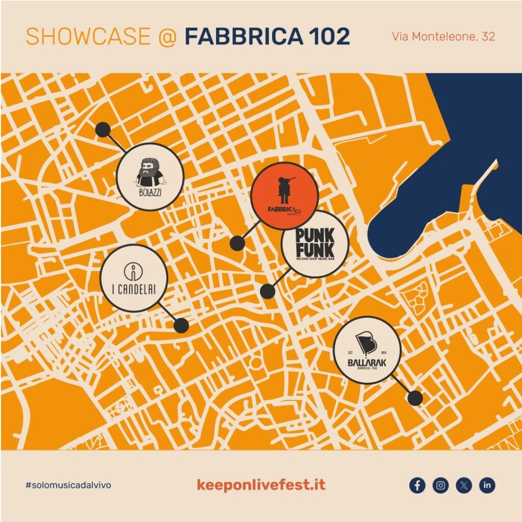 FABBRICA