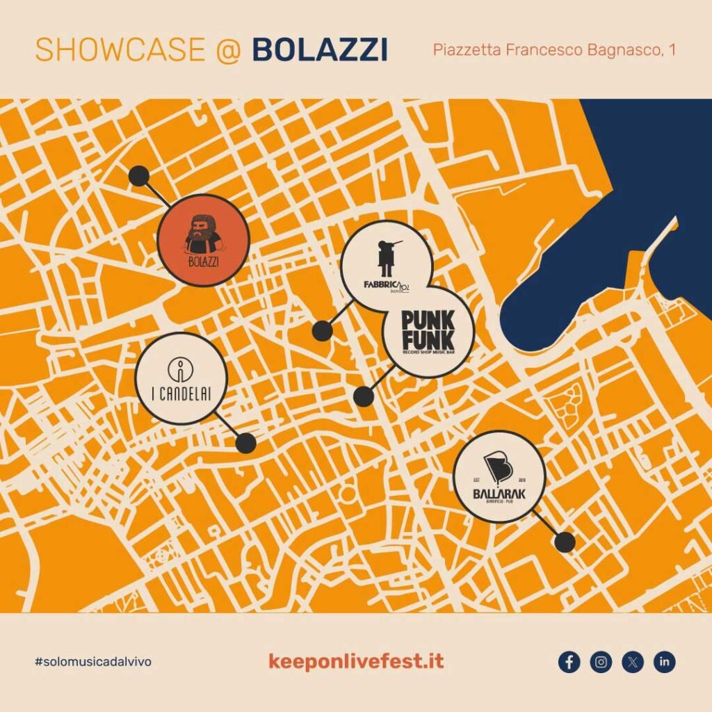 bolazzimap